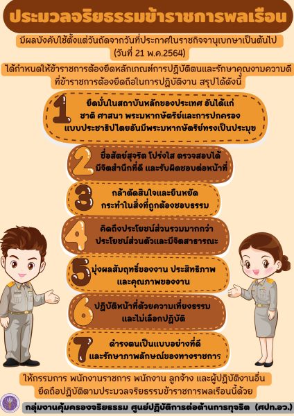 ประมวลจริยธรรมข้าราชการพลเรือน